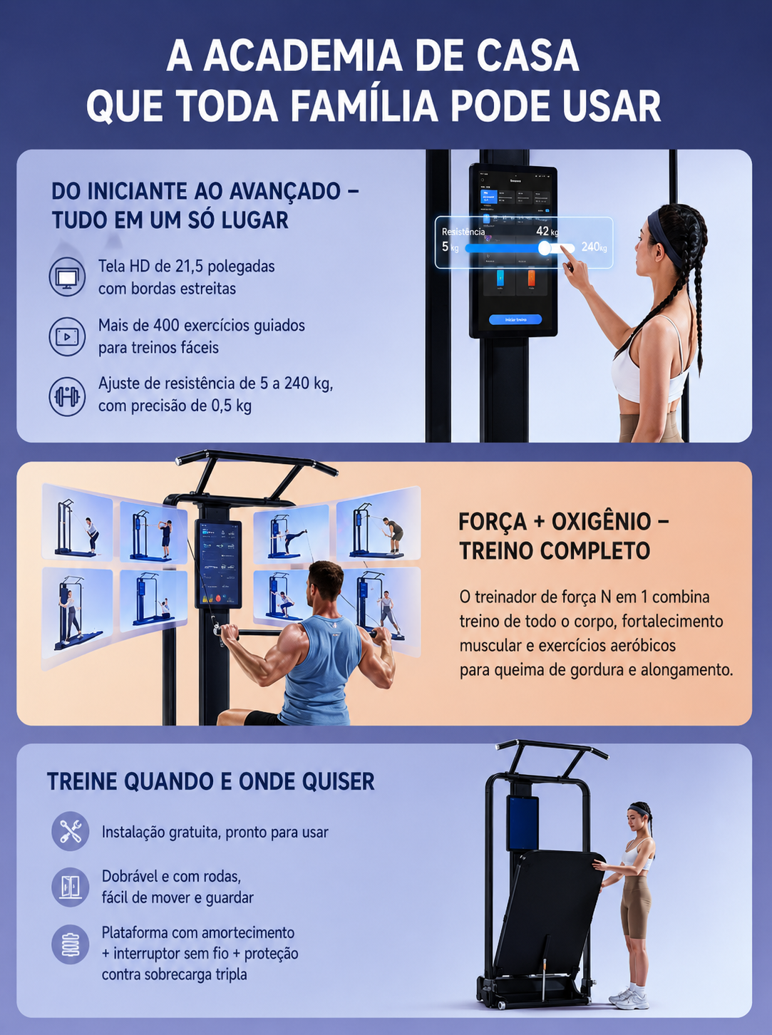 GYMGEST PH260 Pro – Estação de Musculação Inteligente Dobrável com IA 7