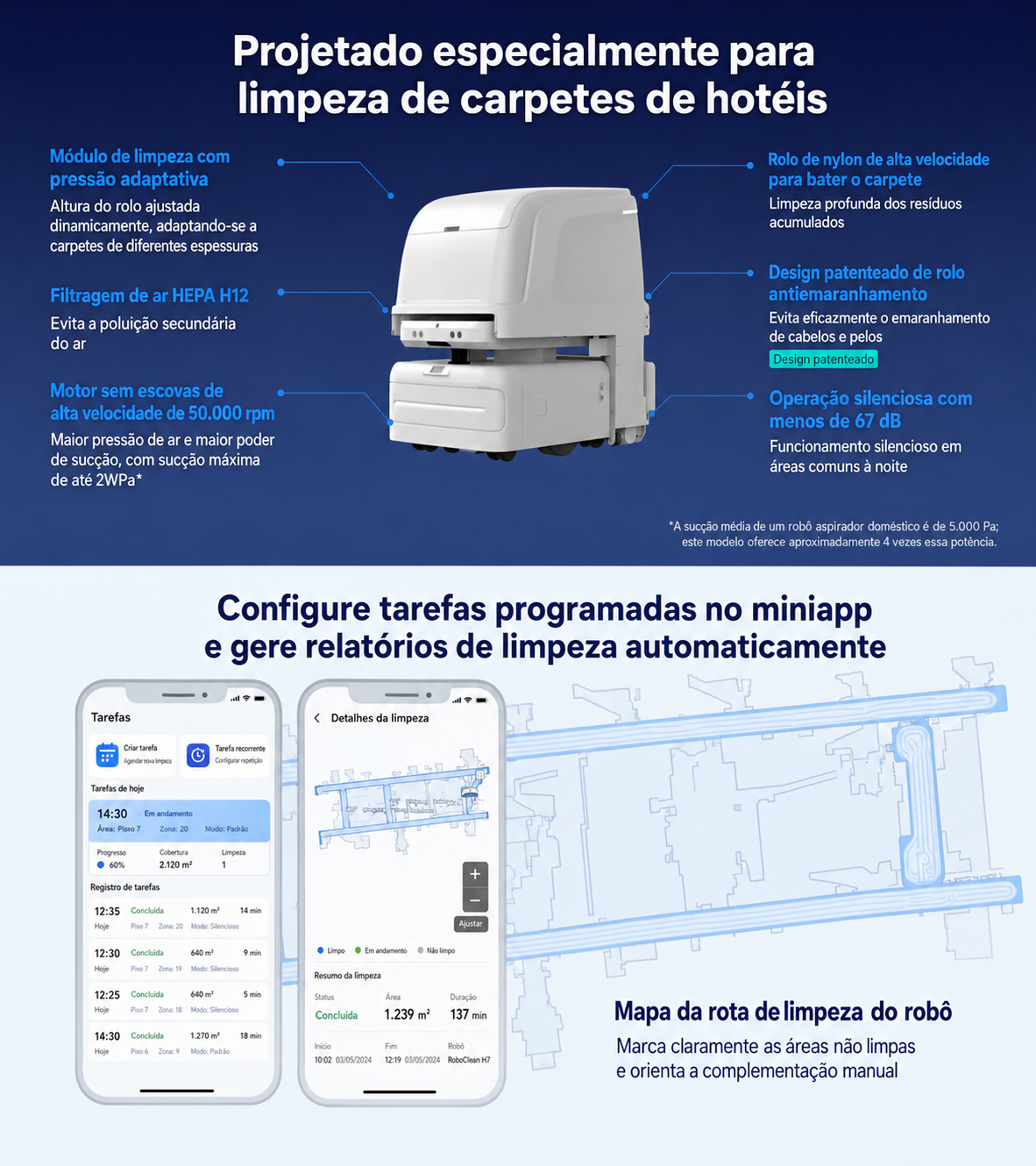 Robô de Limpeza UP 5